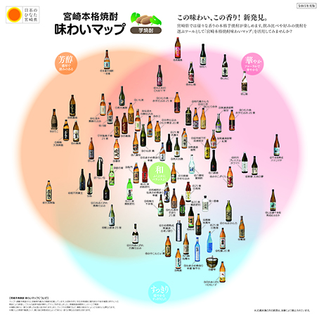 宮崎本格焼酎味わいマップ（芋焼酎）イメージ画像