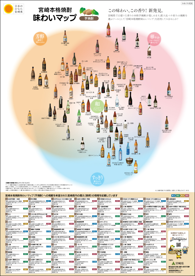 宮崎本格焼酎味わいマップ（芋焼酎）が完成！！